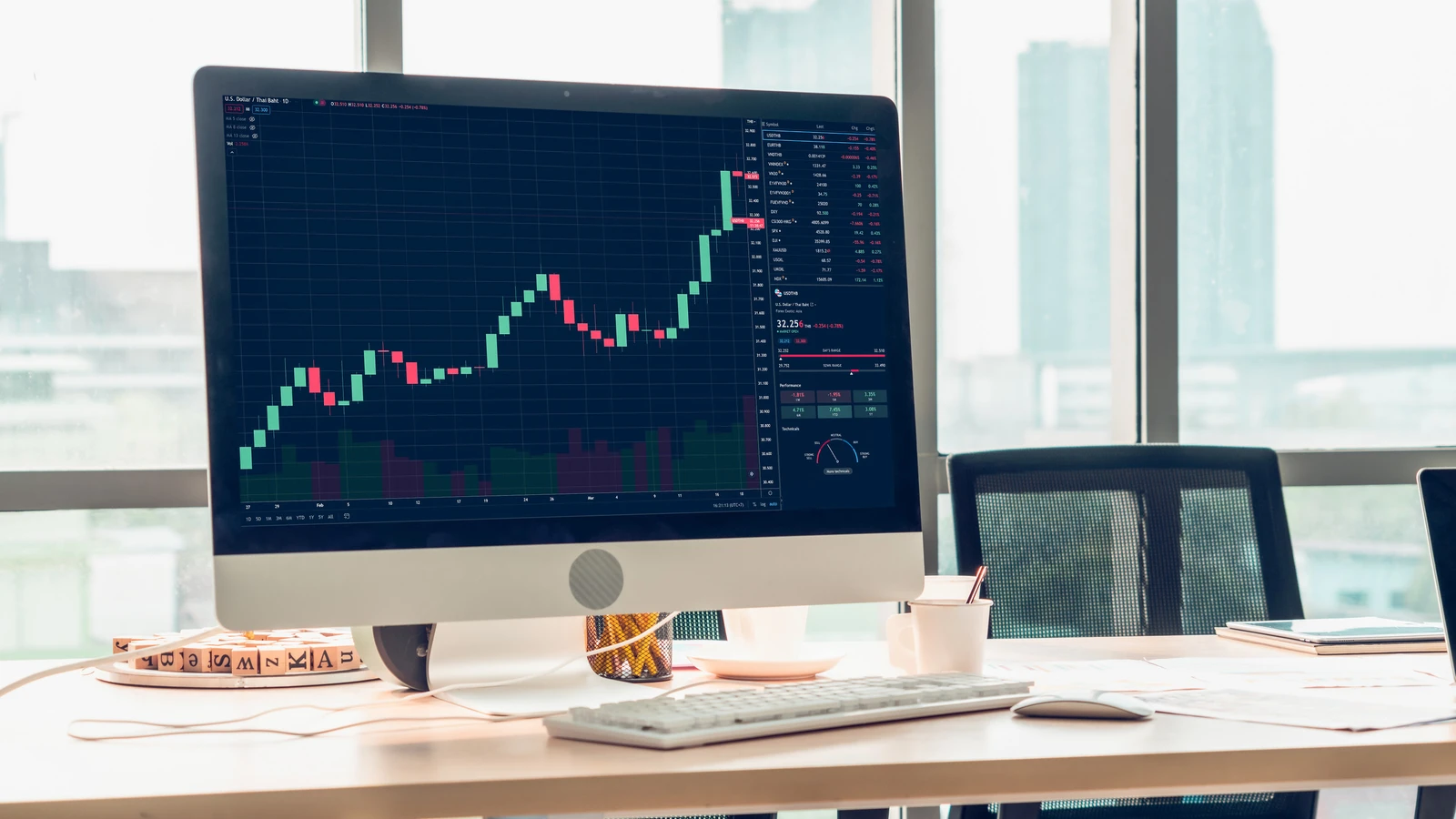 MCX to Hold Special Live Trading Session on Budget Sunday; Extended Timings Announced