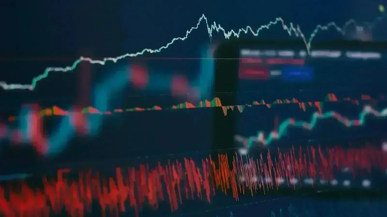 Oil Prices Surge Amid Geopolitical Fear as Wall Street Indices Struggle with Middle East Ceasefire Uncertainty