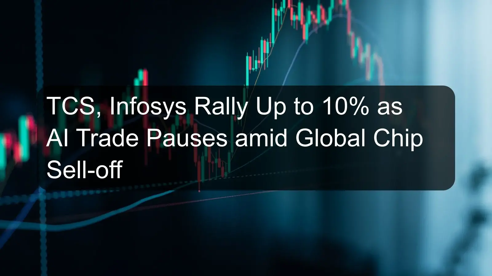 TCS, Infosys Rally Up to 10% as AI Trade Pauses amid Global Chip Sell-off