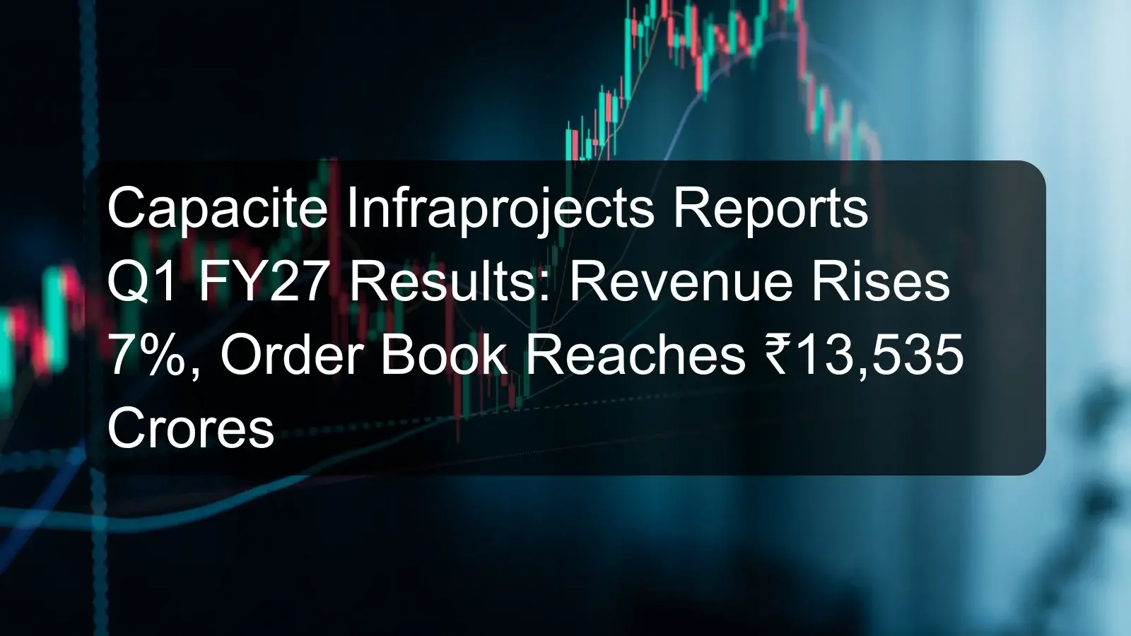 Capacite Infraprojects Reports Q1 FY27 Results: Revenue Rises 7%, Order Book Reaches ₹13,535 Crores Capacite Infraprojects Reports Q1 FY27 Results: Revenue Rises 7%, Order Book Reaches ₹13,535 Crores